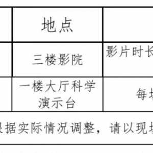 2021深圳科学馆国庆节开放安排