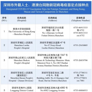 外籍人士在深圳去哪里接种新冠疫苗（附收费标准）