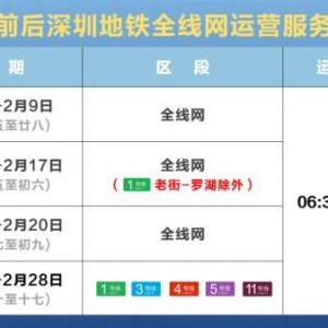 春节前后，深圳地铁全网共9天延长运营服务至24点