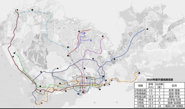 深圳城市轨道交通运营里程达422.4公里 线网密度客流强度稳居全国首位
