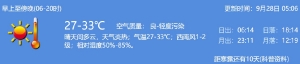 2021年9月28日深圳天气晴天间多云