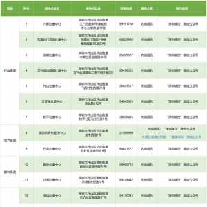 深圳坪山区9月28日新冠疫苗接种安排