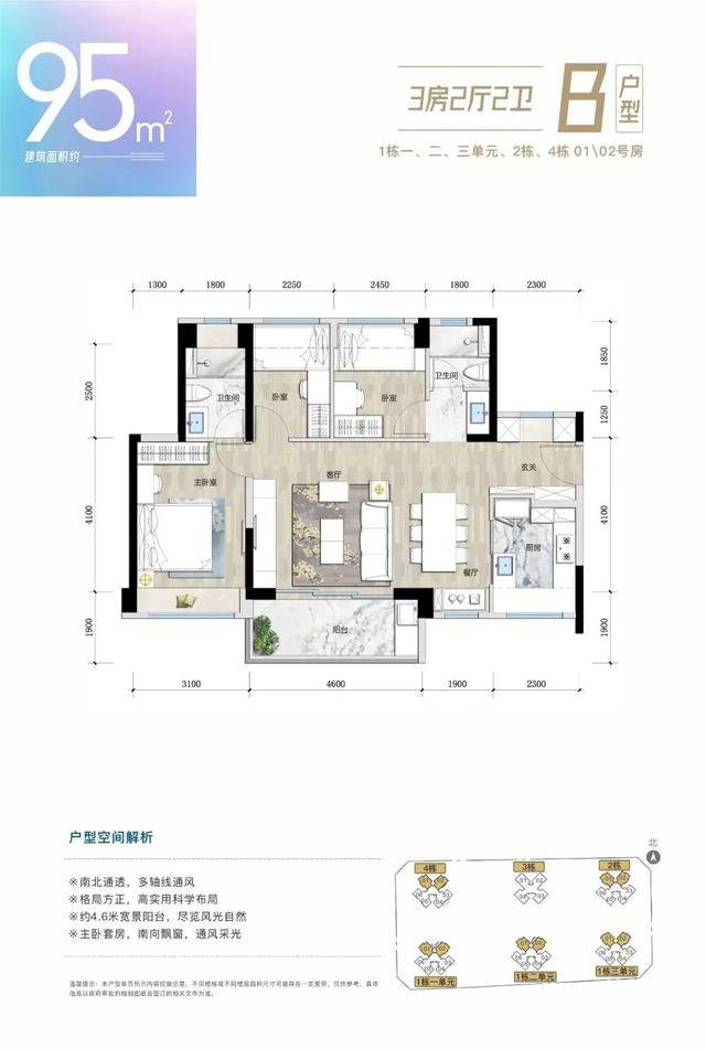 397万人的选择，深圳“东部中心”要腾飞！一座“新城”来了……