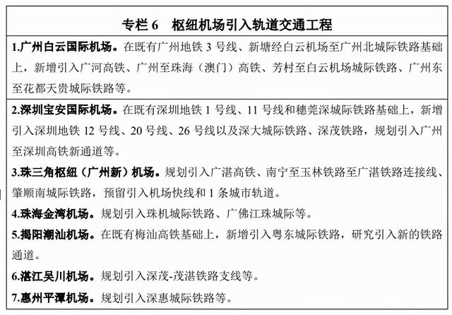 深圳有望接入港珠澳大桥！广州加快与长三角联系