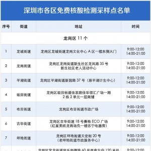 深圳免费核酸检测地点汇总（10月7日）