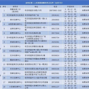 深圳龙岗区第二人民医院临时开放18个核酸检测采样点