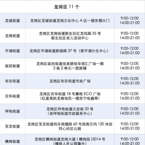 深圳龙岗区核酸检测免费采样点地址