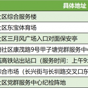 2021年深圳光明区国庆返深免费核酸检测点