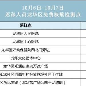 2021深圳龙华区免费核酸采样点（国庆返深）