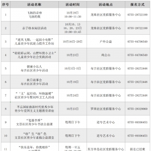 2021年10月深圳布吉街道关爱未成年人公益文化活动信息表