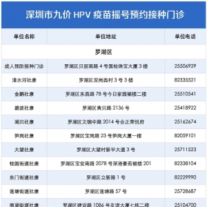 2021年10月份深圳九价HPV疫苗摇号名单新鲜出炉