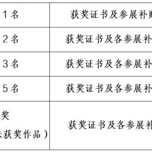 2021年深圳簕杜鹃花展时间及地点