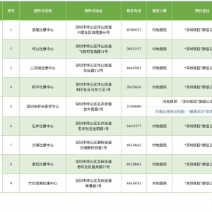 10月19日深圳坪山区新冠疫苗有苗的接种点