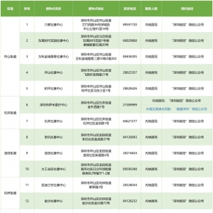 深圳坪山区10月25日新冠疫苗接种安排