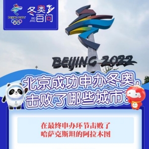 北京成功申办冬奥，击败了哪些城市？