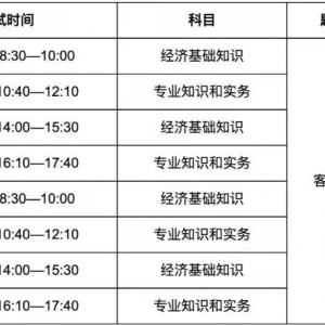 2021经济专业技术资格考试深圳考点疫情防控要求