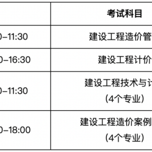 2021一级造价工程师资格考试深圳考点疫情防控要求