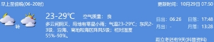 2021年10月29日深圳天气多云间阴天局地有零星小雨