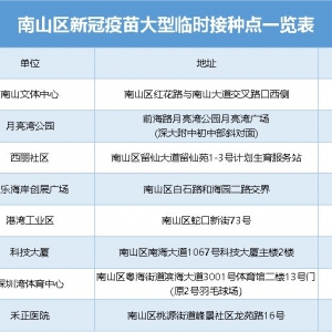 2021深圳南山区新冠疫苗大型接种点地址