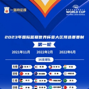中国男篮官方解读世预赛赛制 中日对决时间确定