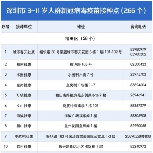 深圳3-11岁儿童新冠疫苗接种点汇总