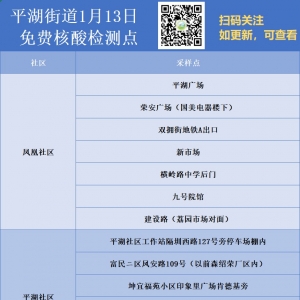 深圳龙岗区平湖街道1月13日免费核酸检测点