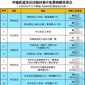 深圳龙岗区坪地街道1月13日免费核酸检测点信息