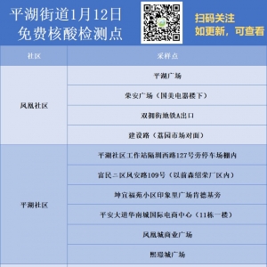 深圳龙岗平湖街道第三轮免费核酸检测点信息(1月12日)