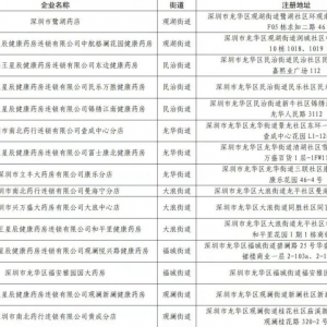 深圳龙华区销售“37+2”类感冒退热药品定点药店一览表