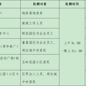 深圳龙岗区1月17日南湾街道免费核酸检测点(重点人群)