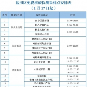 深圳盐田区免费核酸检测采样点安排表(1月17日起)