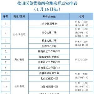 深圳盐田区1月16日免费核酸检测点一览