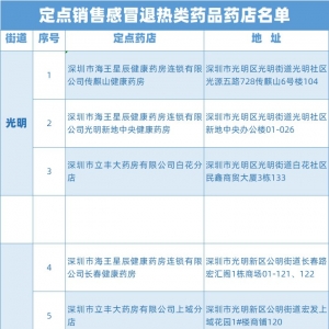 深圳光明区定点销售感冒退热类药店名单