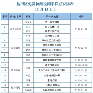 深圳盐田区1月15日免费核酸检测采样点安排