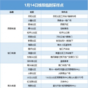 深圳南山区1月14日核酸临时采样点