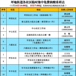 深圳龙岗区坪地街道第五轮免费核酸检测点(1月14日-15日)