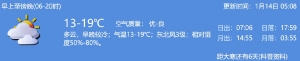 2022年1月14日深圳天气多云气温13-19℃