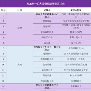 深圳龙岗区宝龙街道免费核酸检测点信息(1月18-19日)