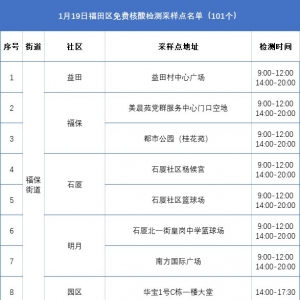 深圳福田区101个免费核酸检测采样点(1月19日)