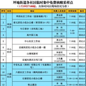 深圳龙岗区坪地街道1月19日免费核酸检测继续进行