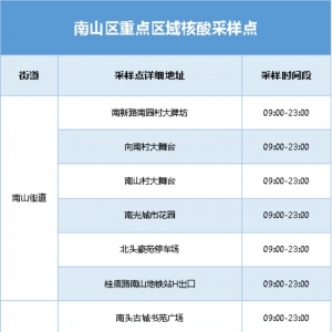 深圳南山区重点区域核酸采样点