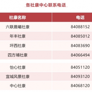 深圳龙岗区第六人民医院及社康中心就诊须知