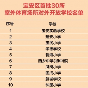 深圳宝安区室外体育场所对外开放学校名单