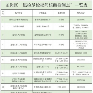 深圳龙岗区夜间核酸检测点名单