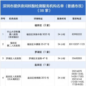 深圳哪个医院晚上可以做核酸检测