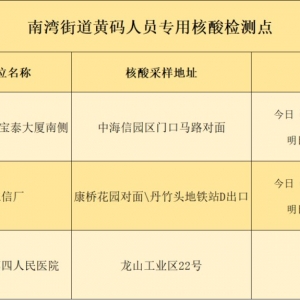 深圳龙岗区南湾街道1月14日免费核酸检测点位置