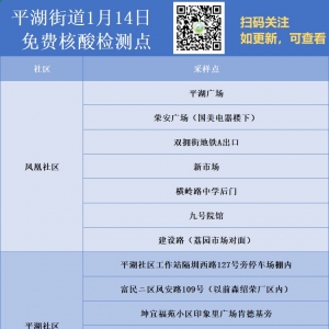 深圳龙岗区平湖街道第五轮免费核酸检测点信息(1月14日)