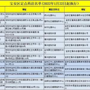 深圳宝安区销售感冒退热类药品定点药店名单有调整