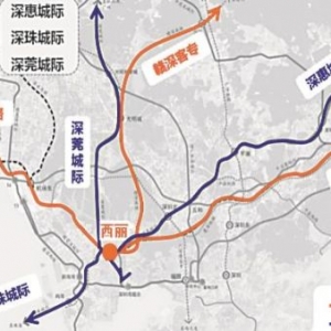 “口岸
+铁路”双强关键
要来了