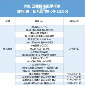 深圳南山区核酸采样点(2月8日起)